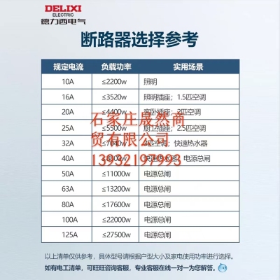 德力西空開2P  25A  6個/盒